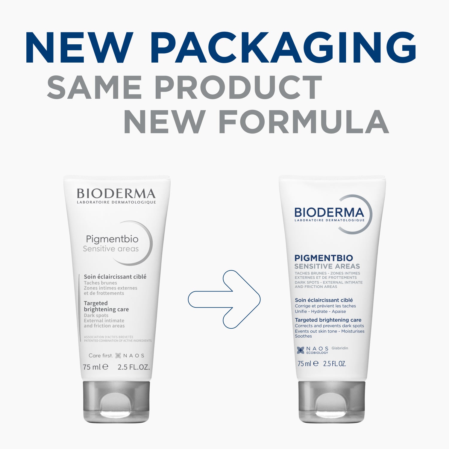 Pigmentbio Sensitive Areas