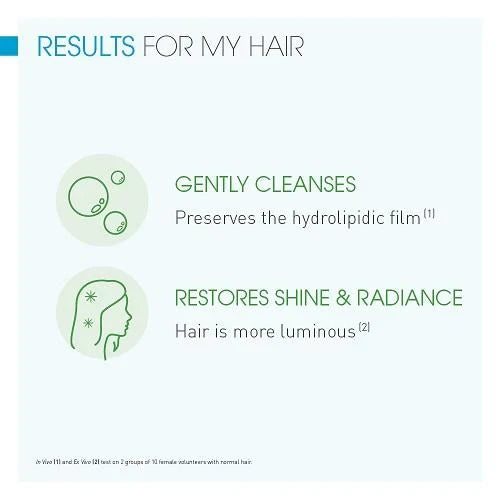 Node Fluid Shampoo