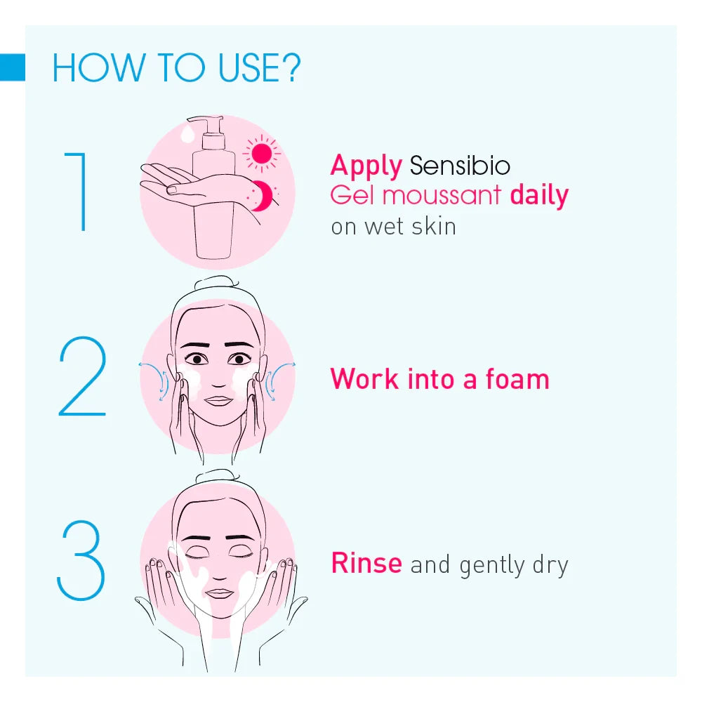 Sensibio Foaming Gel