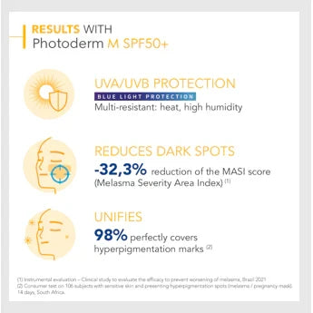 Photoderm M SPF 50+