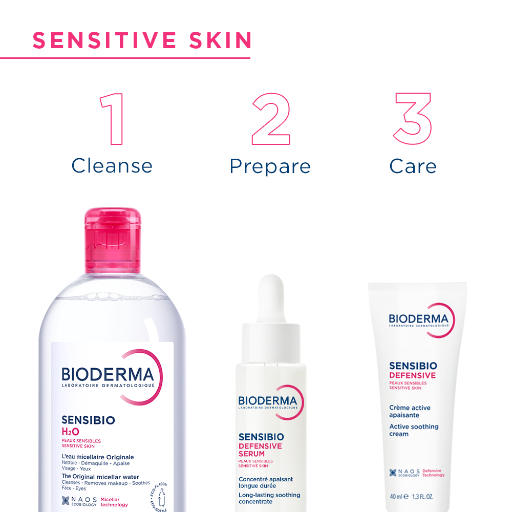 Sensibio H2O