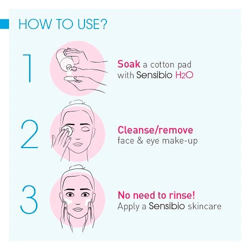 Sensibio H2O