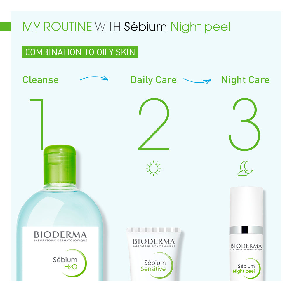 Sebium Night Peel Naos Care