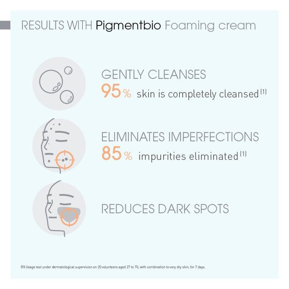 Soap free Pigmentbio Foaming Cream - Naos Care